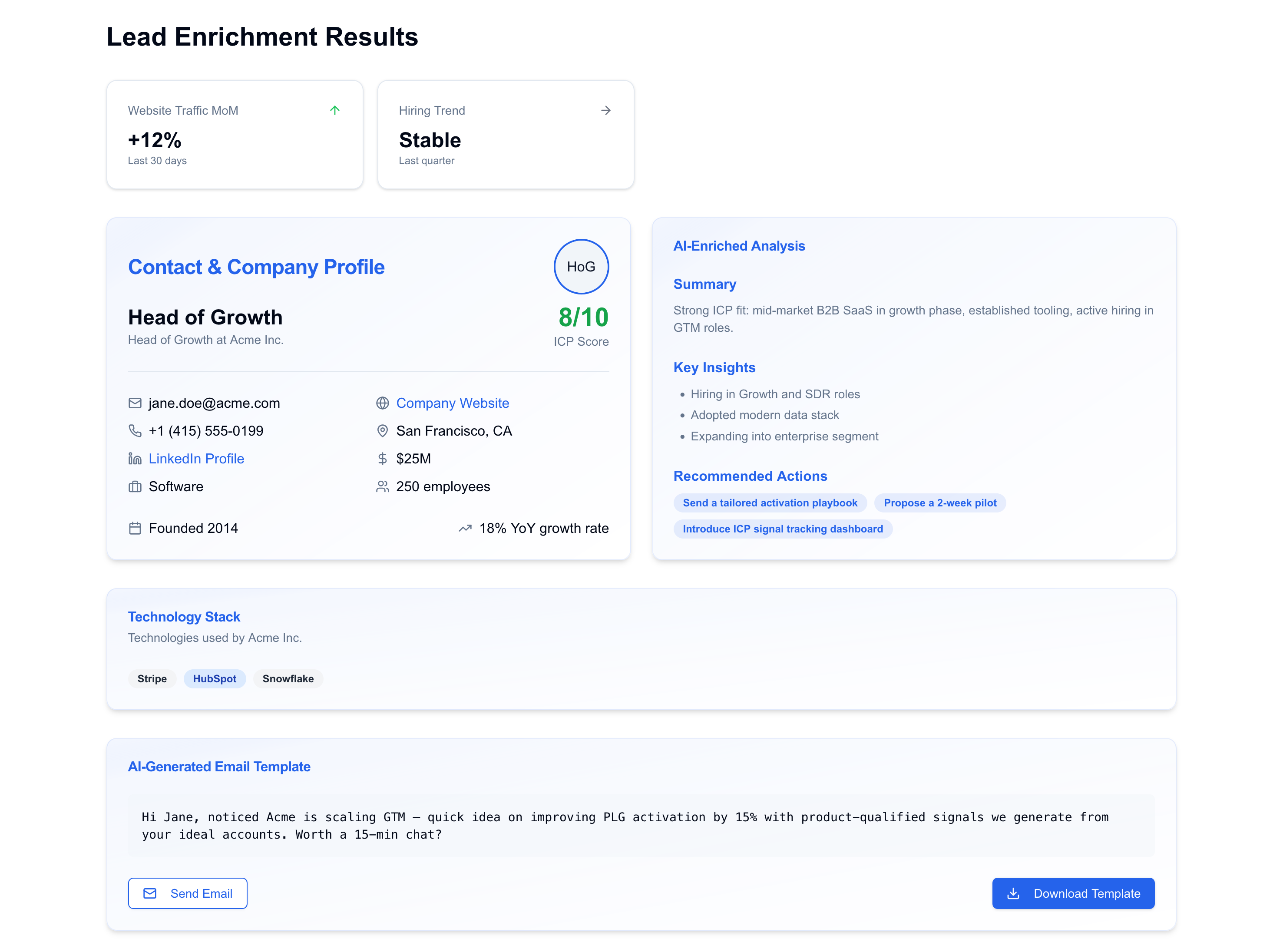 Lead Enrichment App: The Automated Conversion Tool